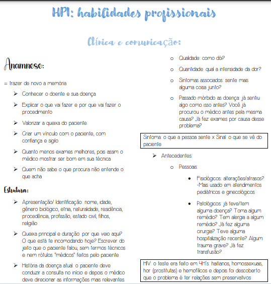 Anamnese, PDF, Remédio