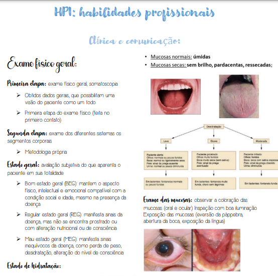 Clínica e comunicação Anamnese – Res Academy