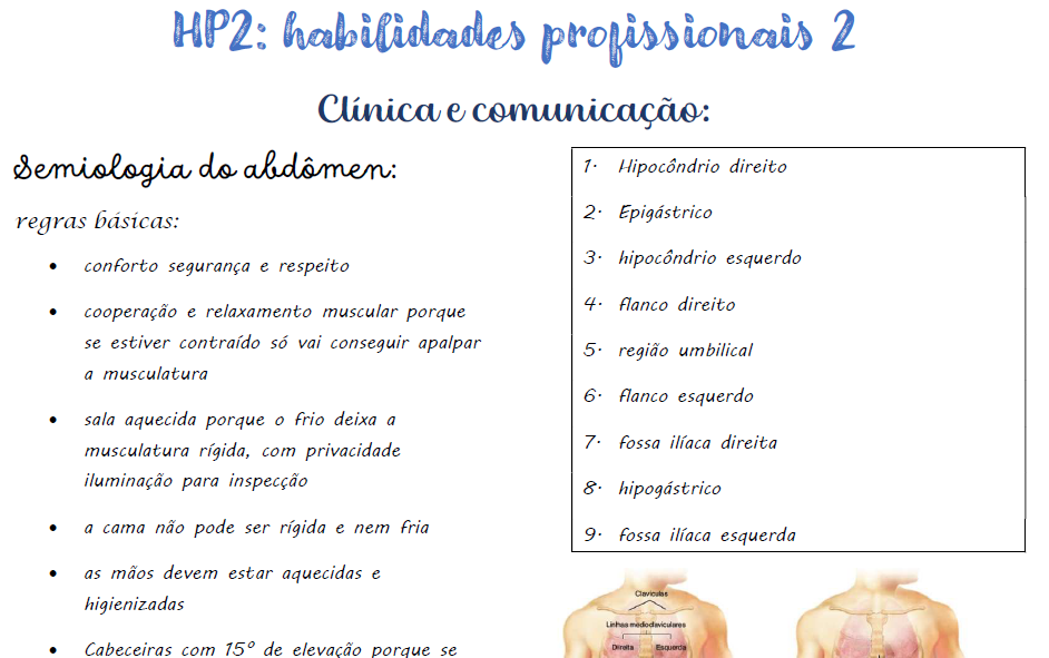 Clínica e comunicação Anamnese – Res Academy