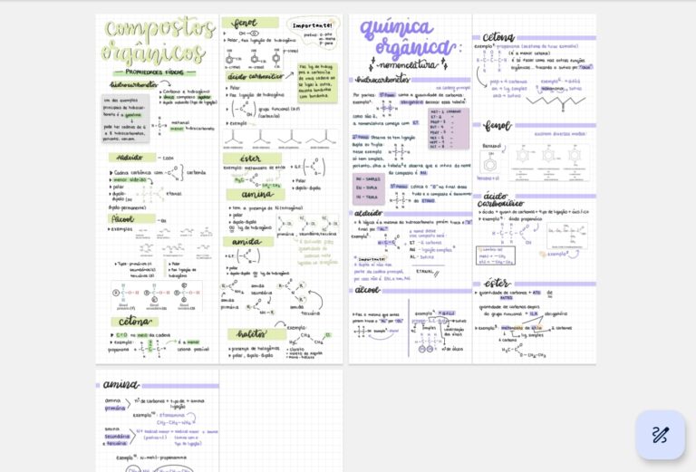 Resumo de química orgânica nomenclatura e características Res Academy