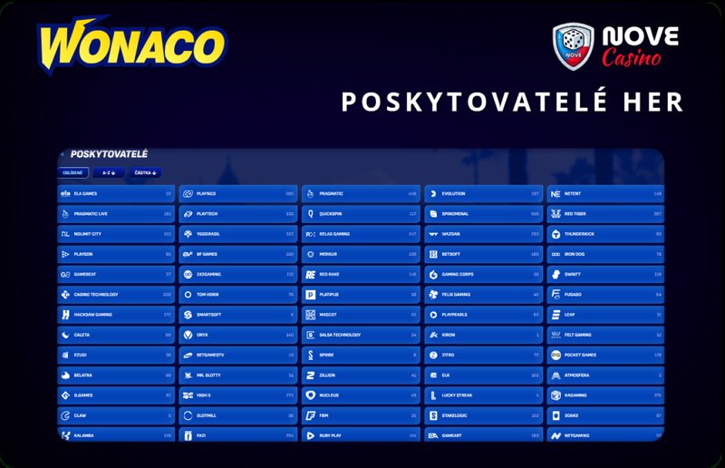 Wonaco Casino: Risiken von Freispiel-Abhängigkeit verstehen