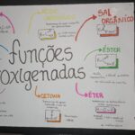 Anterior Imagem Do Produto