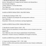 Próxima Imagem Do Produto