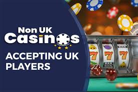The Rise of Non UK Regulated Casinos A Comprehensive Guide The Rise of Non UK Regulated Casinos A Comprehensive Guide
