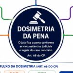 Anterior Imagem Do Produto