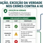 Próxima Imagem Do Produto